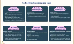 Zestawienie technik relaksacyjnych przed snem: od wyciszenia myśli, przez ćwiczenia fizyczne, po metody Jacobsona i Bensona.