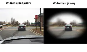 Widzenie bez jaskry pokazuje pełny obraz drogi, podczas gdy widzenie z jaskrą ogranicza pole widzenia, rozmazując krawędzie.