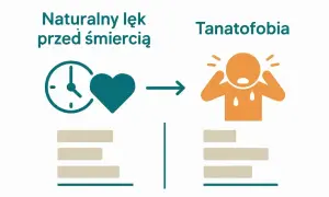 Naturalny lęk przed śmiercią może przerodzić się w tanatofobię, objawiającą się paniką i stresem.