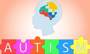 Sylwetka głowy z mózgiem z puzzli, poniżej napis AUTISM ułożony z kolorowych puzzli. Symbolizuje zespół Aspergera.