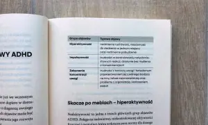 Nadpobudliwość psychoruchowa u dzieci: tabela objawów ADHD, w tym hiperaktywność, impulsywność i zaburzenia koncentracji.