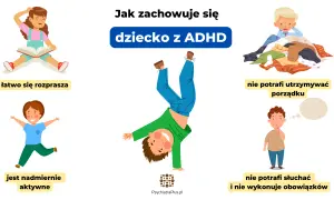 Dziecko z ADHD czuje się zagubione: łatwo się rozprasza, jest nadmiernie aktywne, nie utrzymuje porządku, nie słucha i nie wykonuje obowiązków.