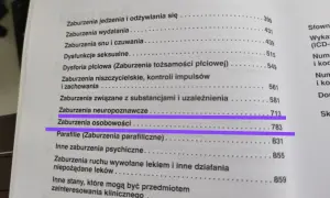 Spis treści podręcznika DSM 5 kryteria diagnostyczne, wyróżniono "Zaburzenia osobowości".
