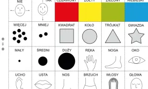 Pomocne darmowe karty pracy dla dzieci z autyzmem: kolory, kształty, liczby, części ciała.
