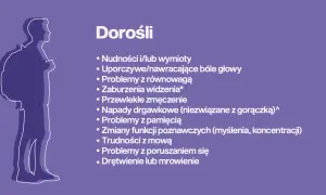 Dorośli zmagający się z bólem głowy, problemami z pamięcią, mową i koncentracją mogą doświadczać objawów glejaka.
