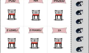 Ćwiczenie na pamięć przestrzenną: dopasuj koty do krzeseł (pod, na, przed, z lewej, z prawej, za).