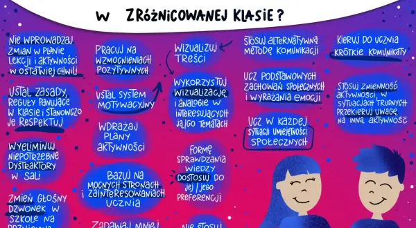Wskazówki dla nauczycieli: jak pracować z uczniem z autyzmem niskofunkcjonującym w zróżnicowanej klasie. Wizualizuj treści, stosuj krótkie komunikaty.