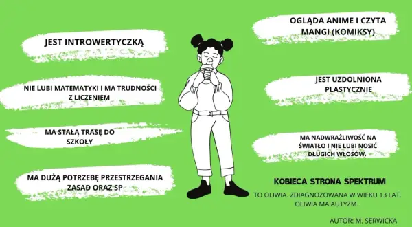 Oliwia, zdiagnozowana z autyzmem, to introwertyczka, uzdolniona plastycznie, z nadwrażliwością na światło. To pokazuje, co to jest Asperger.