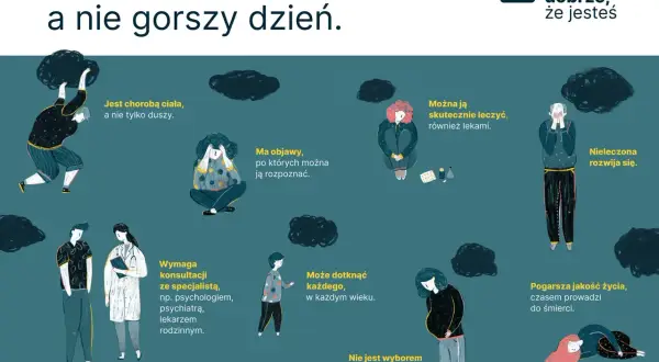 Ilustracja przedstawia różne osoby zmagające się z depresją. Podkreśla, że to choroba, a nie gorszy dzień, którą można rozpoznać, leczyć i która nie jest wyborem.