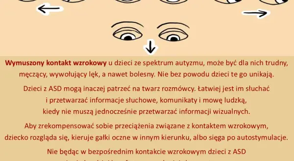 Ilustracja pokazuje oczy skierowane w różne strony, symbolizując trudności z kontaktem wzrokowym u dzieci z ASD.