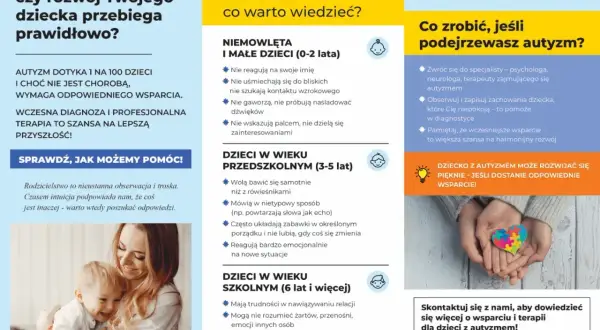 Pierwsze sygnały autyzmu u dzieci: jak rozpoznać i wesprzeć rozwój mowy. Wczesna diagnoza i terapia to klucz do lepszej przyszłości.
