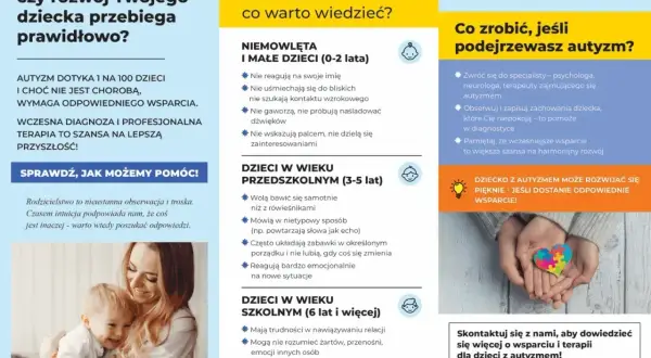 Plakat informuje o pierwszych sygnałach autyzmu u dzieci, podkreślając, że wczesna diagnoza i wsparcie są kluczowe dla harmonijnego rozwoju.