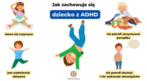 Dziecko z ADHD łatwo się rozprasza, jest nadmiernie aktywne, nie potrafi utrzymać porządku, słuchać ani wykonywać obowiązków.