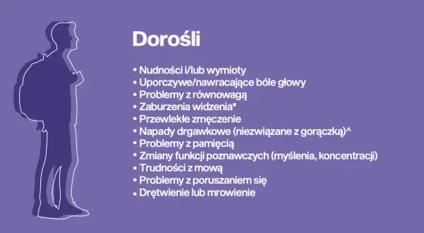 Dorośli zmagający się z bólem głowy, problemami z pamięcią, mową i koncentracją mogą doświadczać objawów glejaka.
