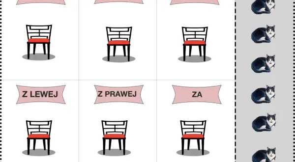 Ćwiczenie na pamięć przestrzenną: dopasuj koty do krzeseł (pod, na, przed, z lewej, z prawej, za).