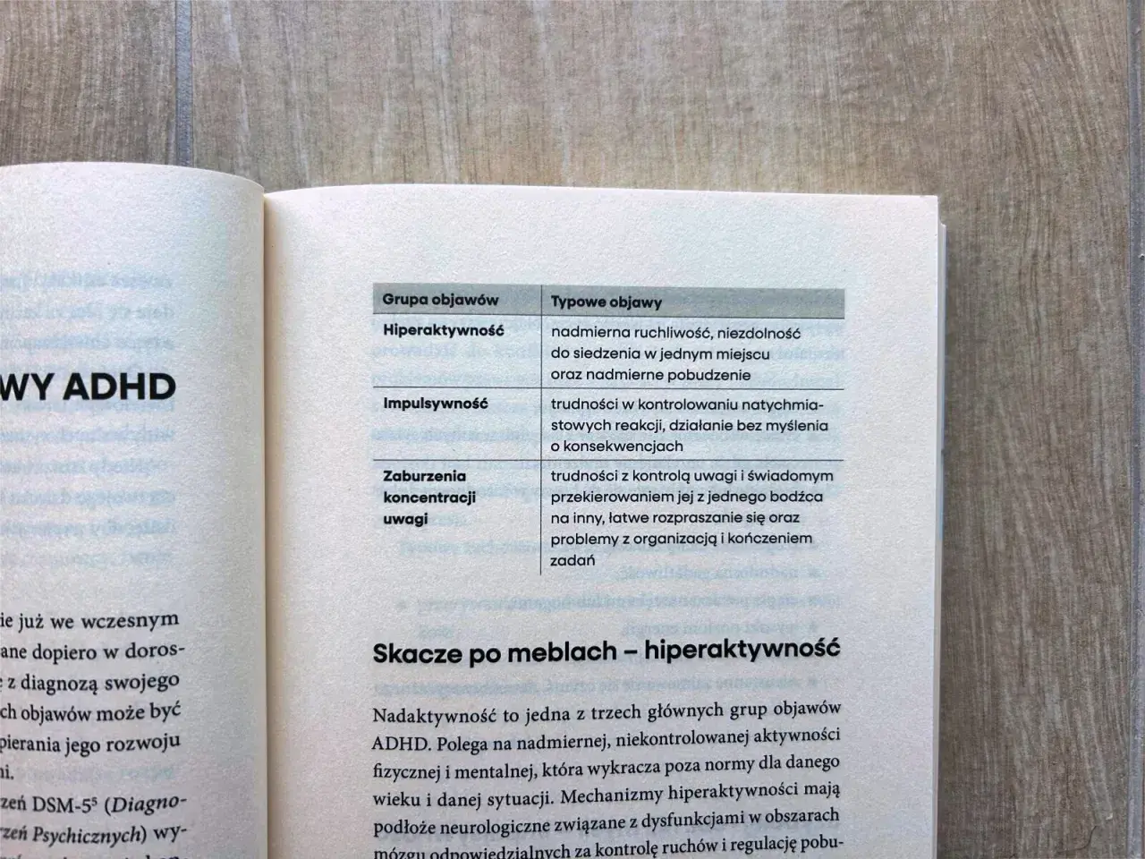 Nadpobudliwość psychoruchowa u dzieci: tabela objawów ADHD, w tym hiperaktywność, impulsywność i zaburzenia koncentracji.