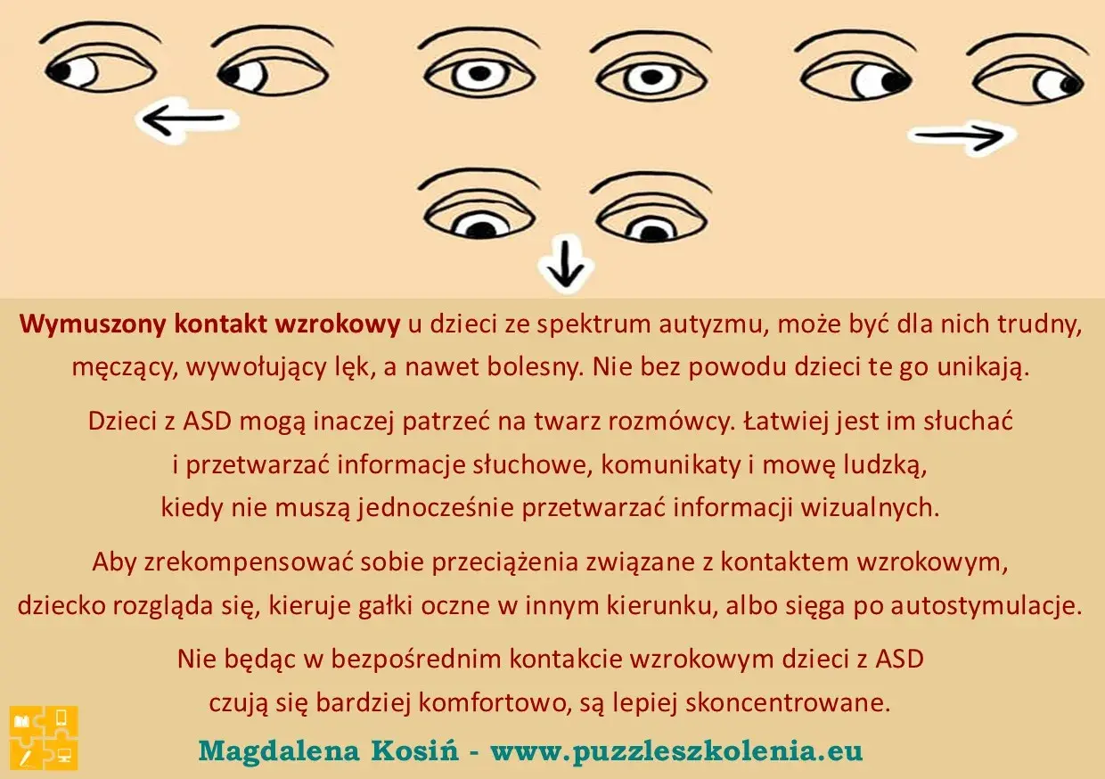 Ilustracja pokazuje oczy skierowane w różne strony, symbolizując trudności z kontaktem wzrokowym u dzieci z ASD.