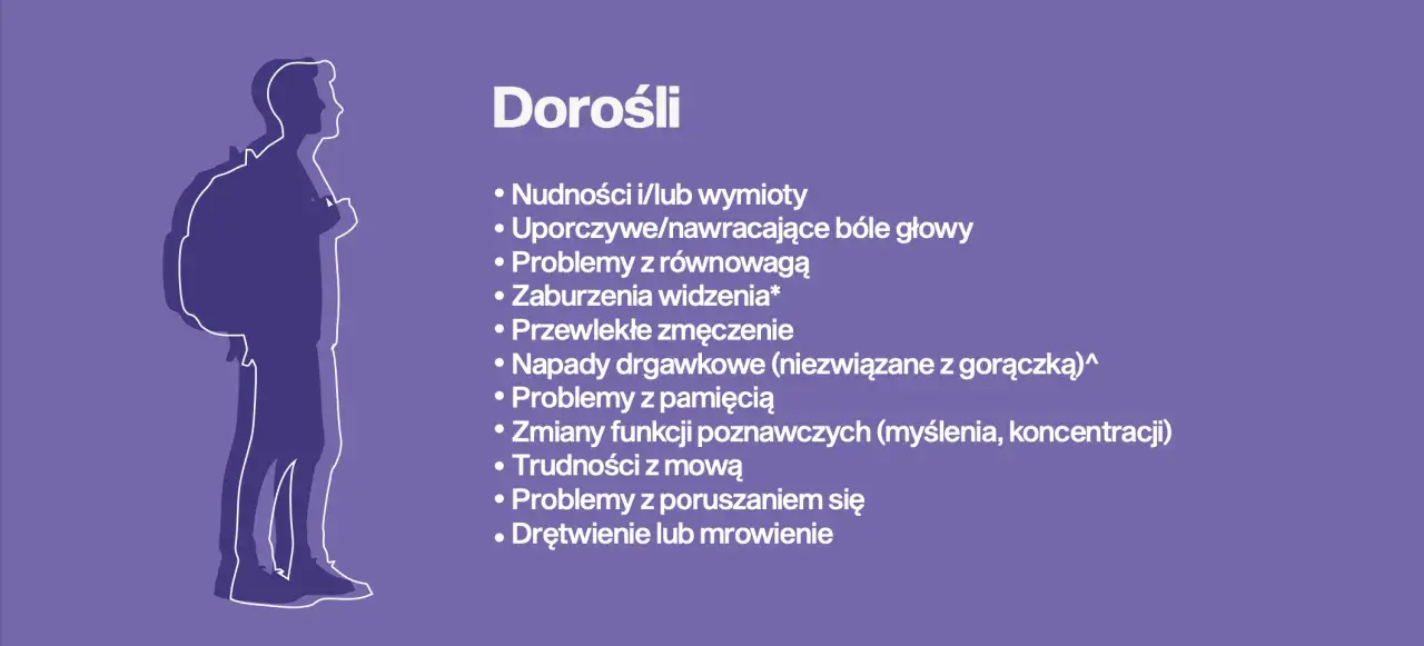 Dorośli zmagający się z bólem głowy, problemami z pamięcią, mową i koncentracją mogą doświadczać objawów glejaka.