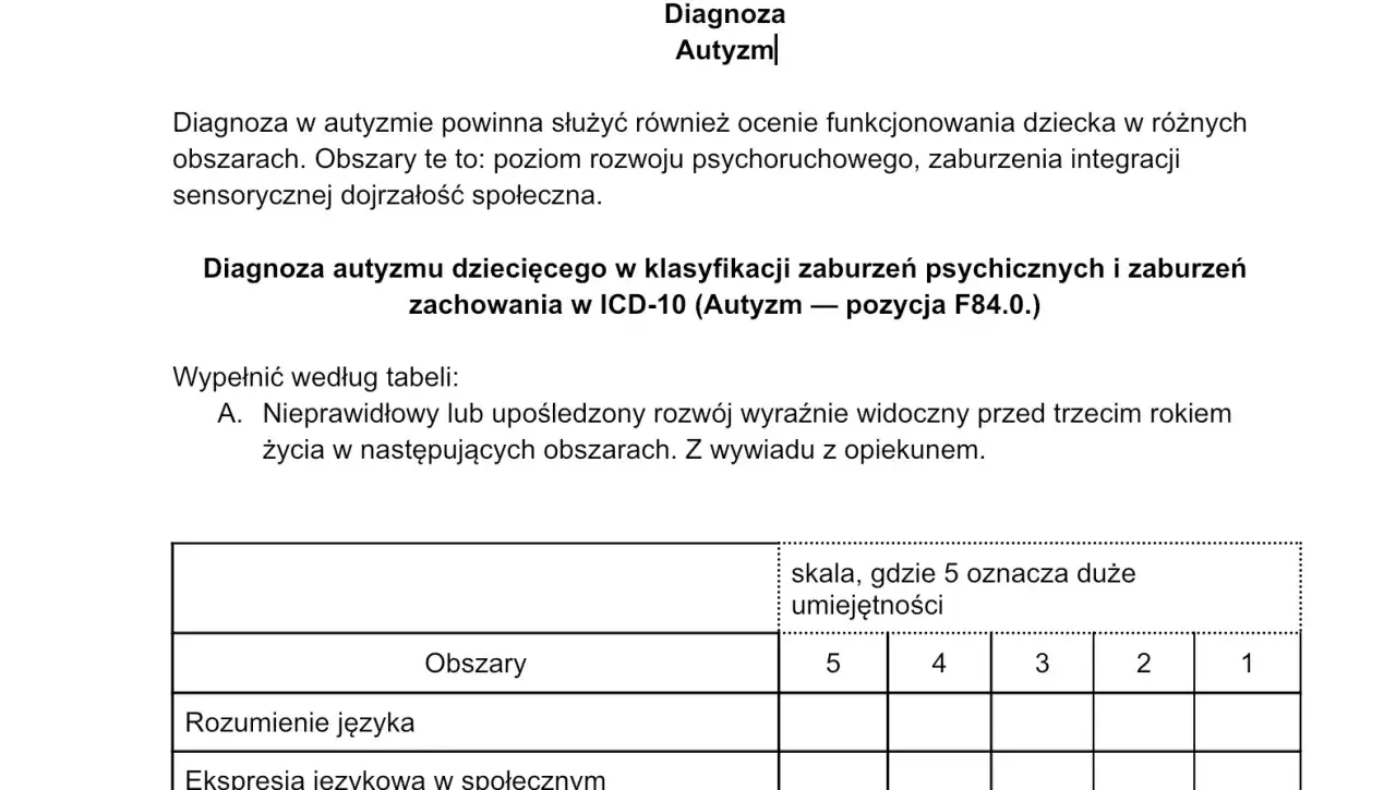 Tabela do diagnozy autyzmu, pozycja F84.0. Wypełniana na podstawie wywiadu z opiekunem, oceniająca rozwój dziecka w obszarach takich jak rozumienie języka. asd test.