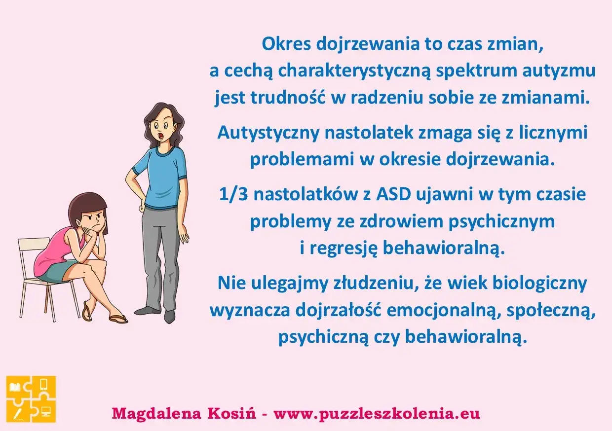 Ilustracja przedstawia dwie nastolatki. Jedna siedzi zamyślona, druga stoi obok. Tekst mówi o wyzwaniach związanych z okresem dojrzewania u osób z lekkim autyzmem.