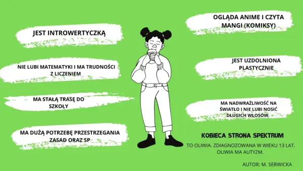 Oliwia, zdiagnozowana z autyzmem, to introwertyczka, uzdolniona plastycznie, z nadwrażliwością na światło. To pokazuje, co to jest Asperger.