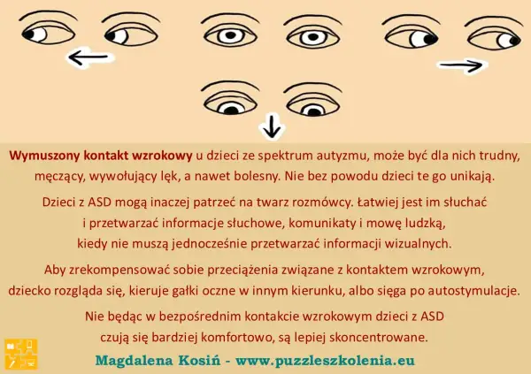 Ilustracja pokazuje oczy skierowane w różne strony, symbolizując trudności z kontaktem wzrokowym u dzieci z ASD.