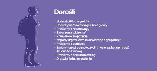 Dorośli zmagający się z bólem głowy, problemami z pamięcią, mową i koncentracją mogą doświadczać objawów glejaka.